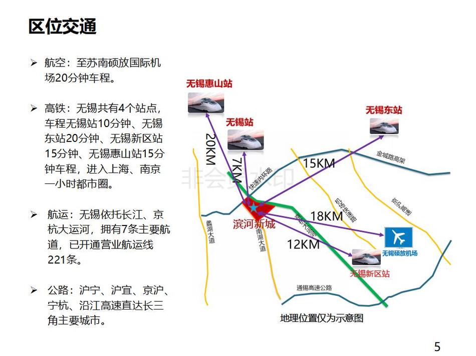外发-无锡梁溪滨河新城投资指南-定稿版20180604v1-外发_05.jpg