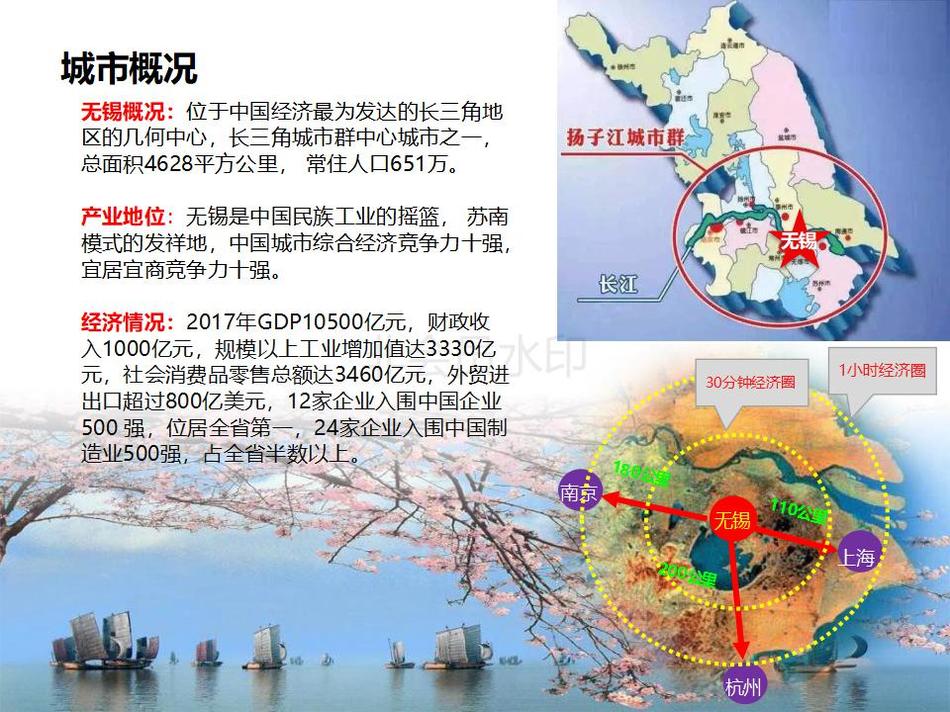 外发-无锡梁溪滨河新城投资指南-定稿版20180604v1-外发_04.jpg