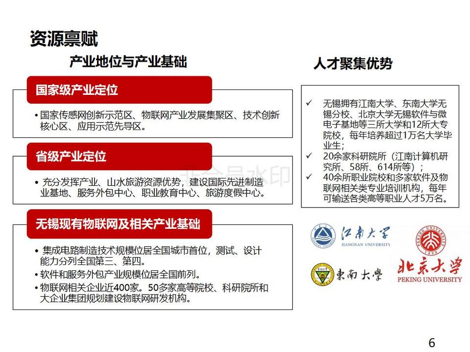 外发-无锡梁溪滨河新城投资指南-定稿版20180604v1-外发_06.jpg