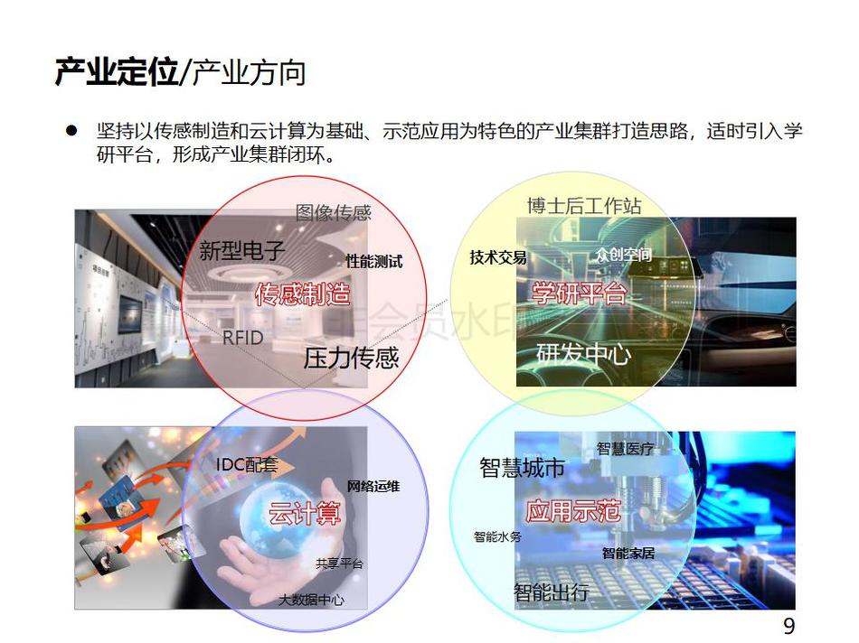 外发-无锡梁溪滨河新城投资指南-定稿版20180604v1-外发_09.jpg