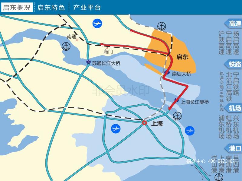 启东高新区PPT_04.jpg