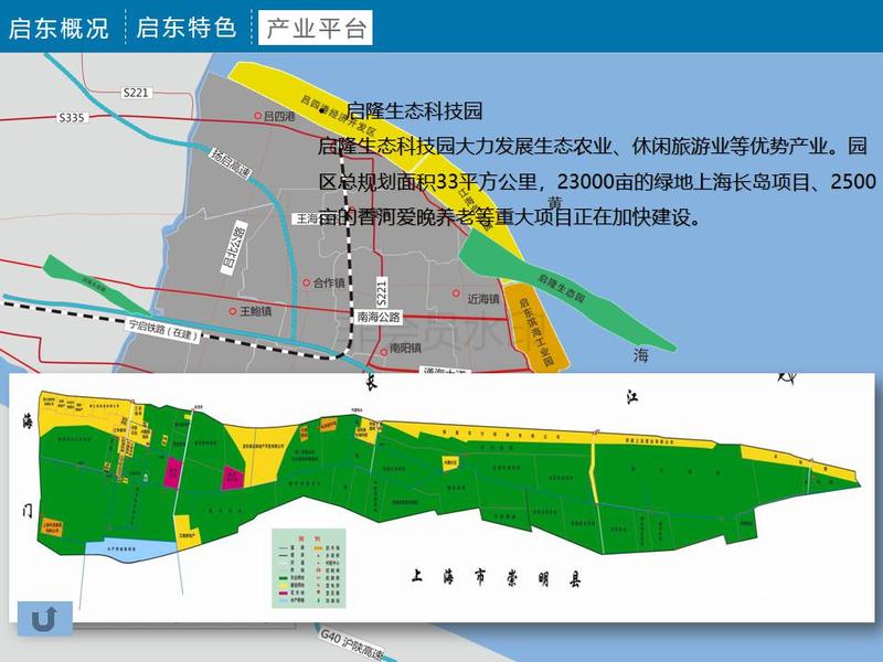 启东高新区PPT_19.jpg