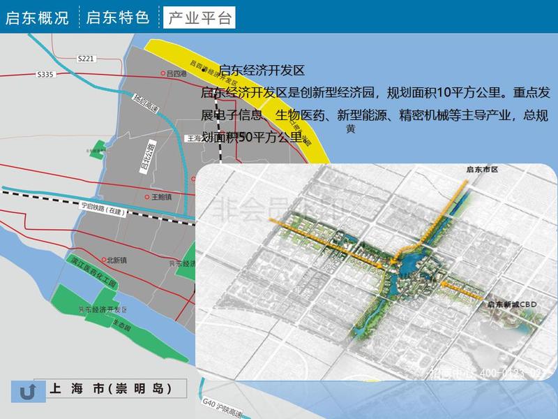 启东高新区PPT_17.jpg