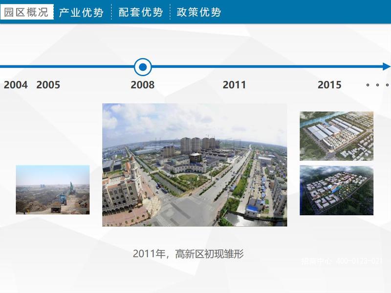 启东高新区PPT_24.jpg