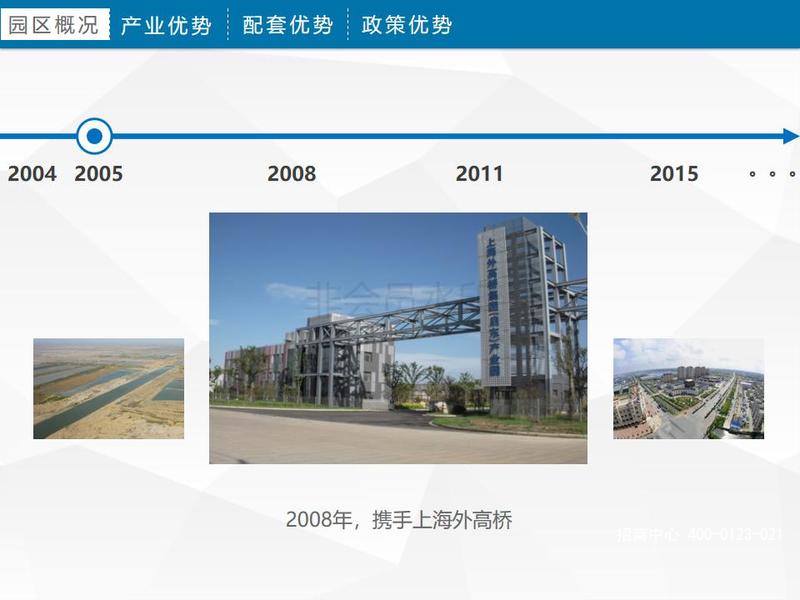 启东高新区PPT_23.jpg