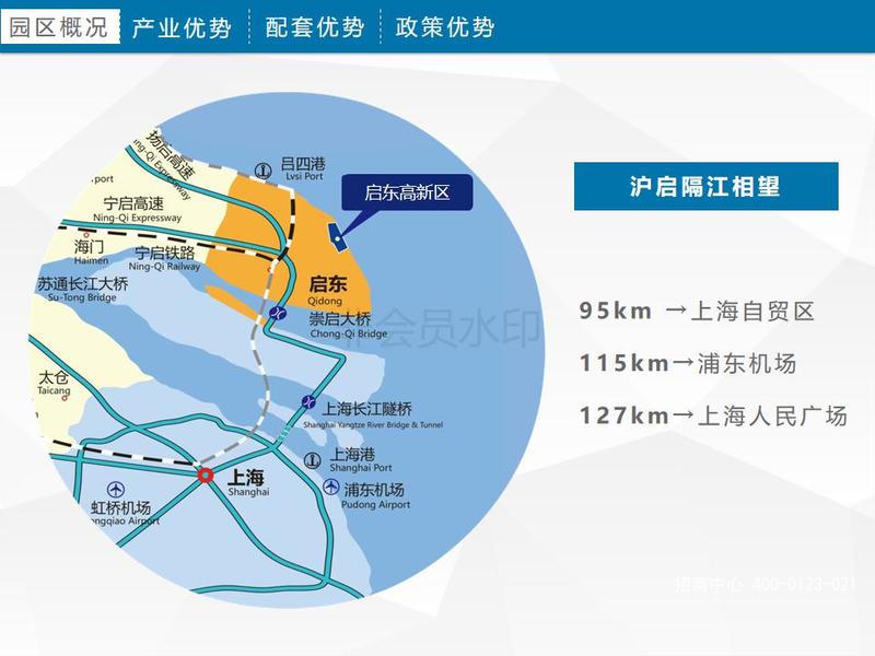 启东高新区PPT_21.jpg