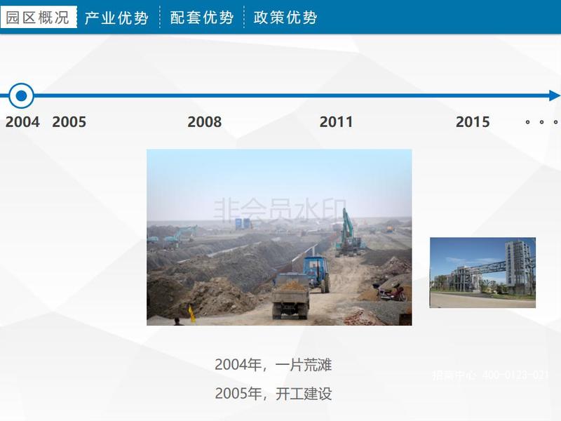 启东高新区PPT_22.jpg