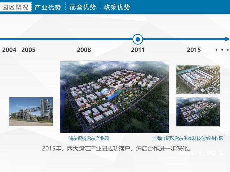 启东高新区PPT_25.jpg