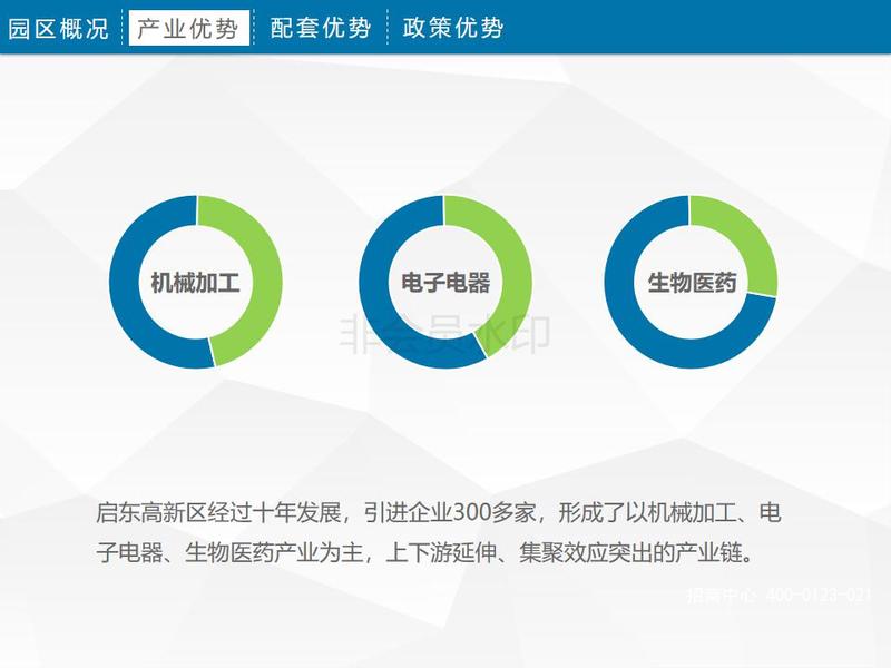 启东高新区PPT_28.jpg