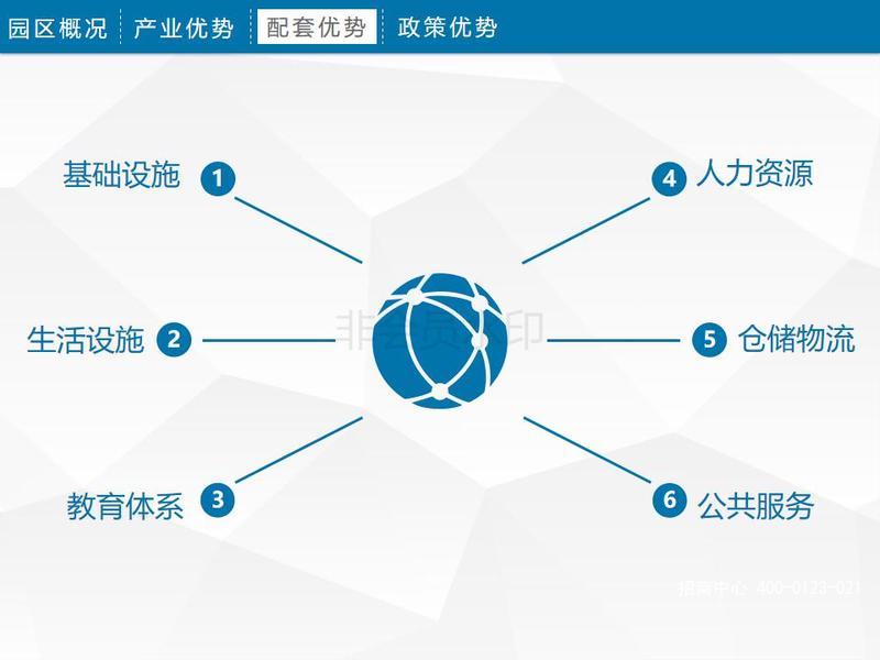 启东高新区PPT_32.jpg