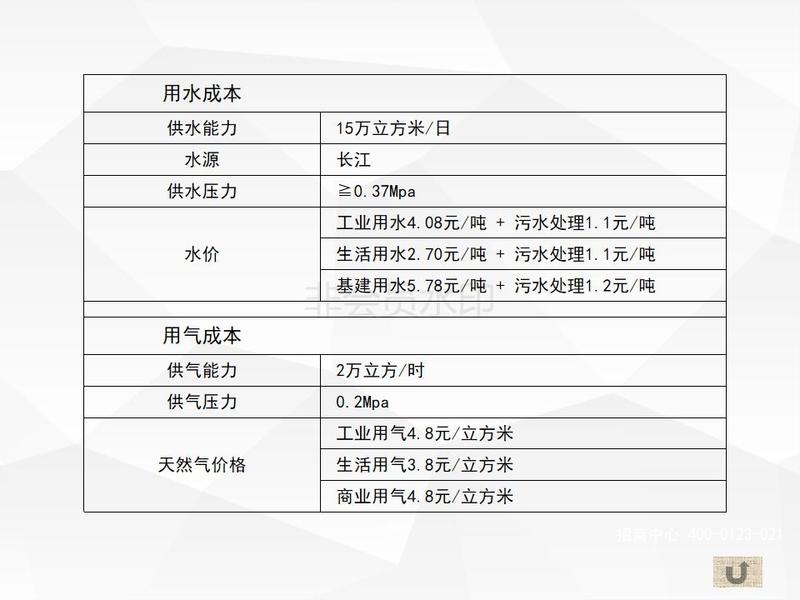 启东高新区PPT_35.jpg