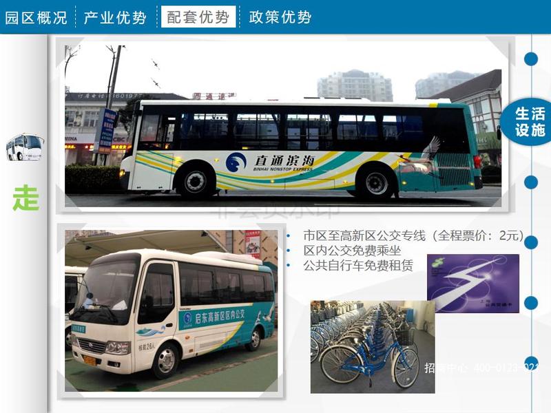 启东高新区PPT_38.jpg
