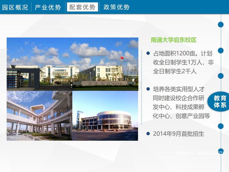 启东高新区PPT_46.jpg