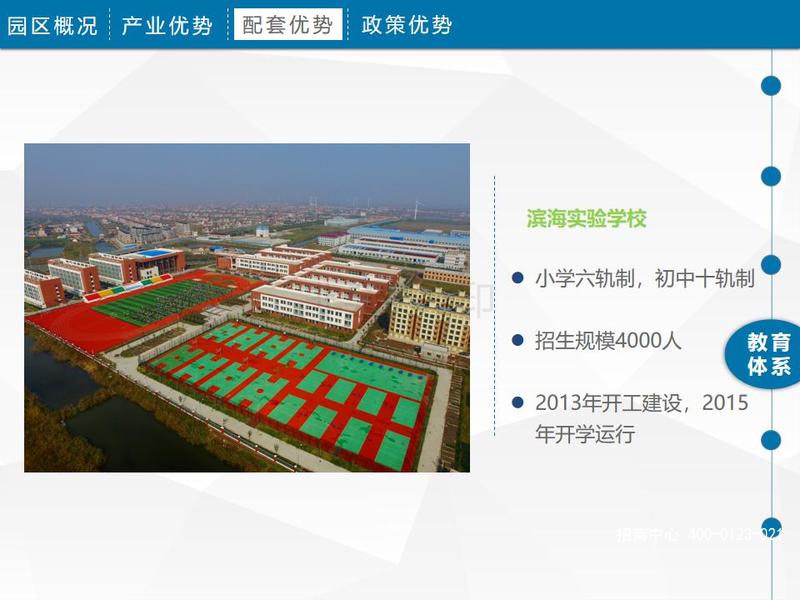 启东高新区PPT_44.jpg