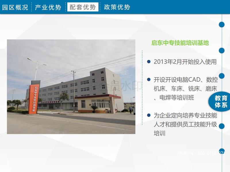 启东高新区PPT_45.jpg