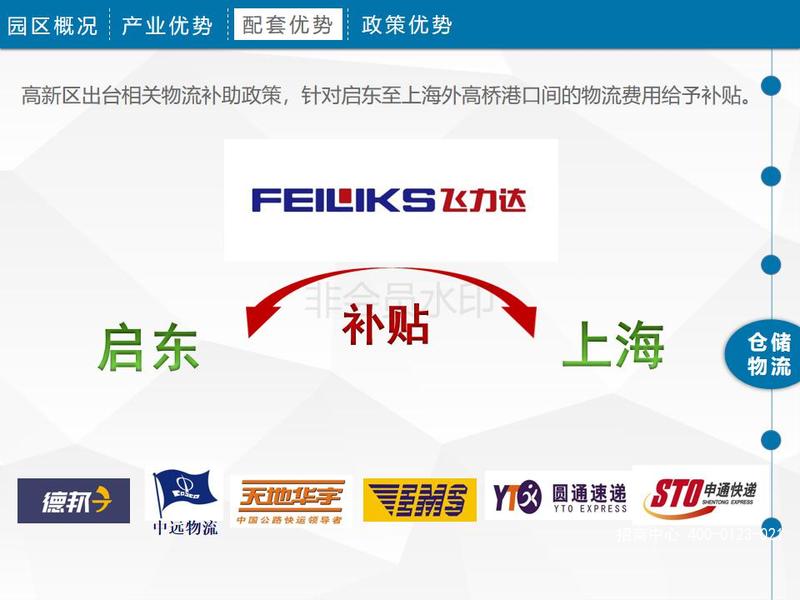 启东高新区PPT_47.jpg