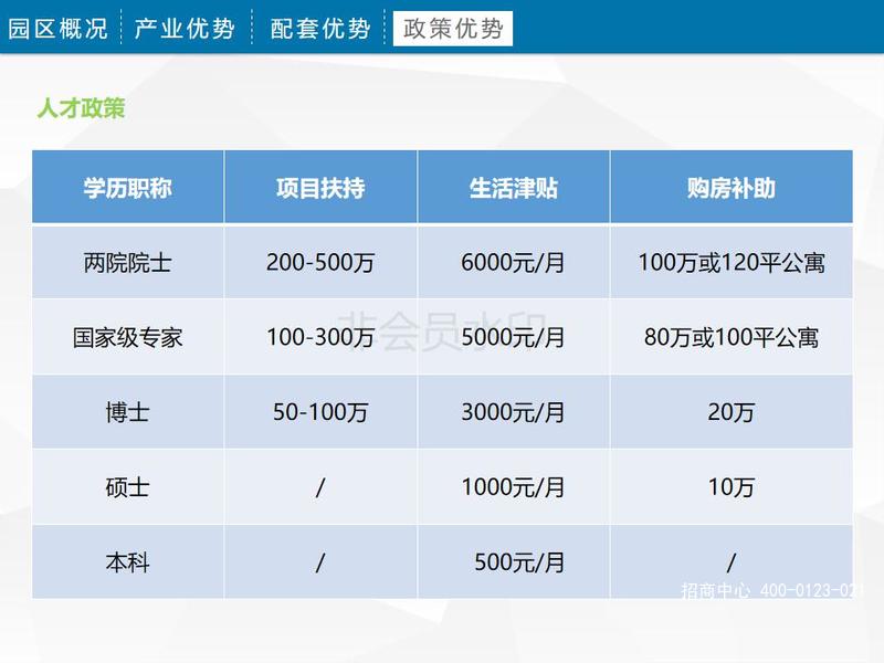 启东高新区PPT_50.jpg