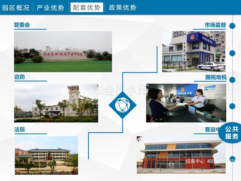 启东高新区PPT_48.jpg