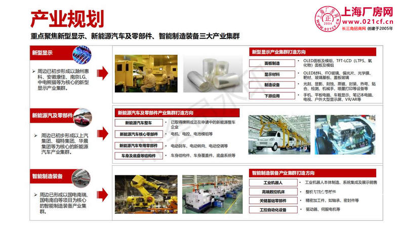 来安投资指南2019.10V1_17.jpg