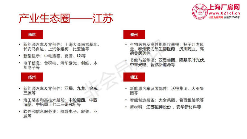 来安投资指南2019.10V1_24.jpg