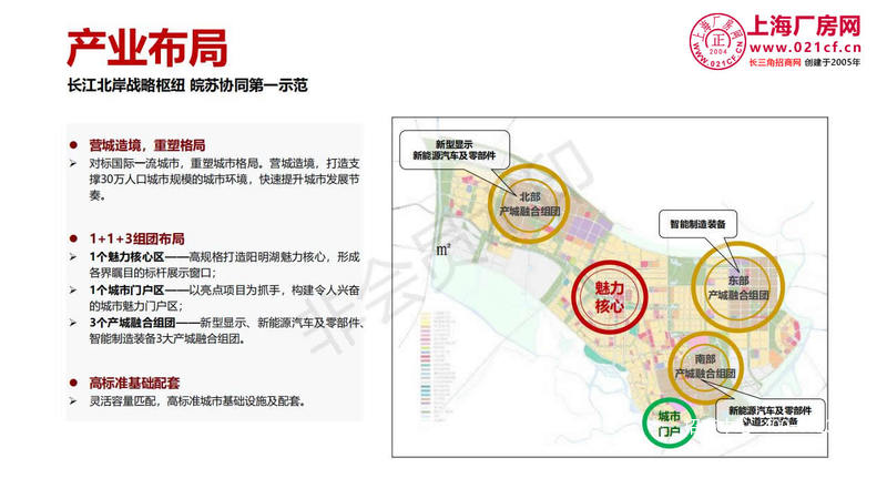 来安投资指南2019.10V1_18.jpg