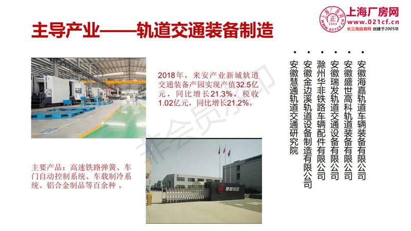 来安投资指南2019.10V1_25.jpg