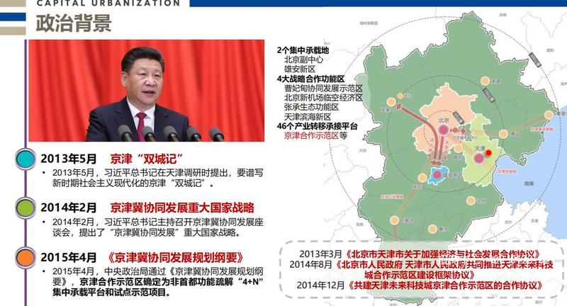 G2631 京津合作示范区 天津滨海高新区工业用地出售招商 30亩起 30万元/亩  
