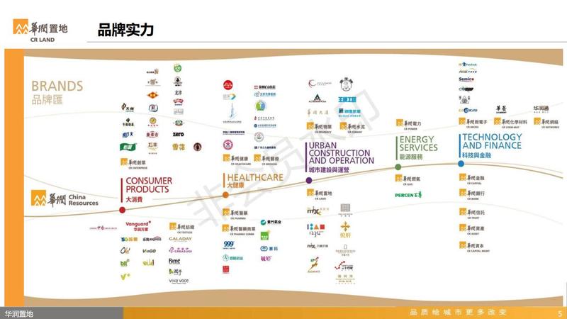 华润耕新智造园投资指南1021_04.jpg