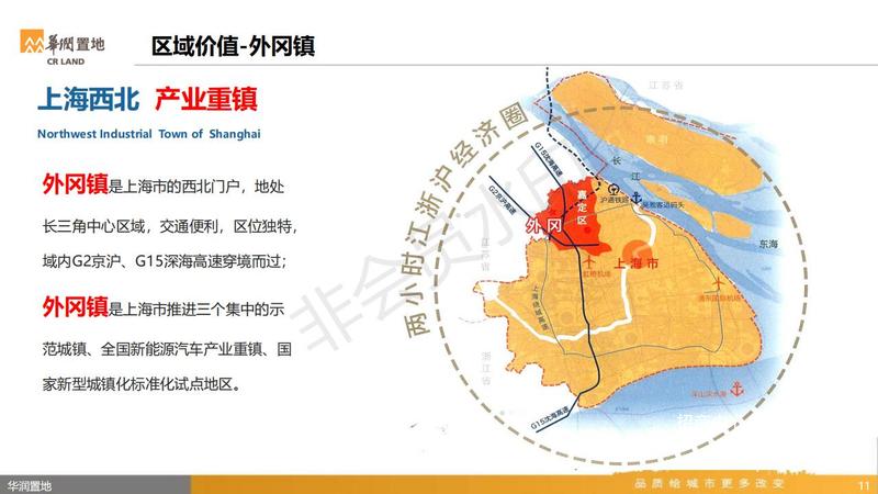 华润耕新智造园投资指南1021_10.jpg