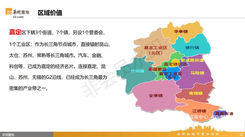 华润耕新智造园投资指南1021_09.jpg