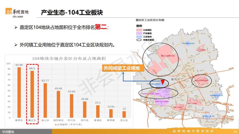 华润耕新智造园投资指南1021_14.jpg