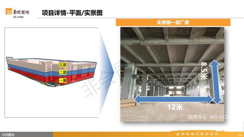 华润耕新智造园投资指南1021_23.jpg