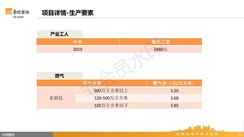 华润耕新智造园投资指南1021_26.jpg